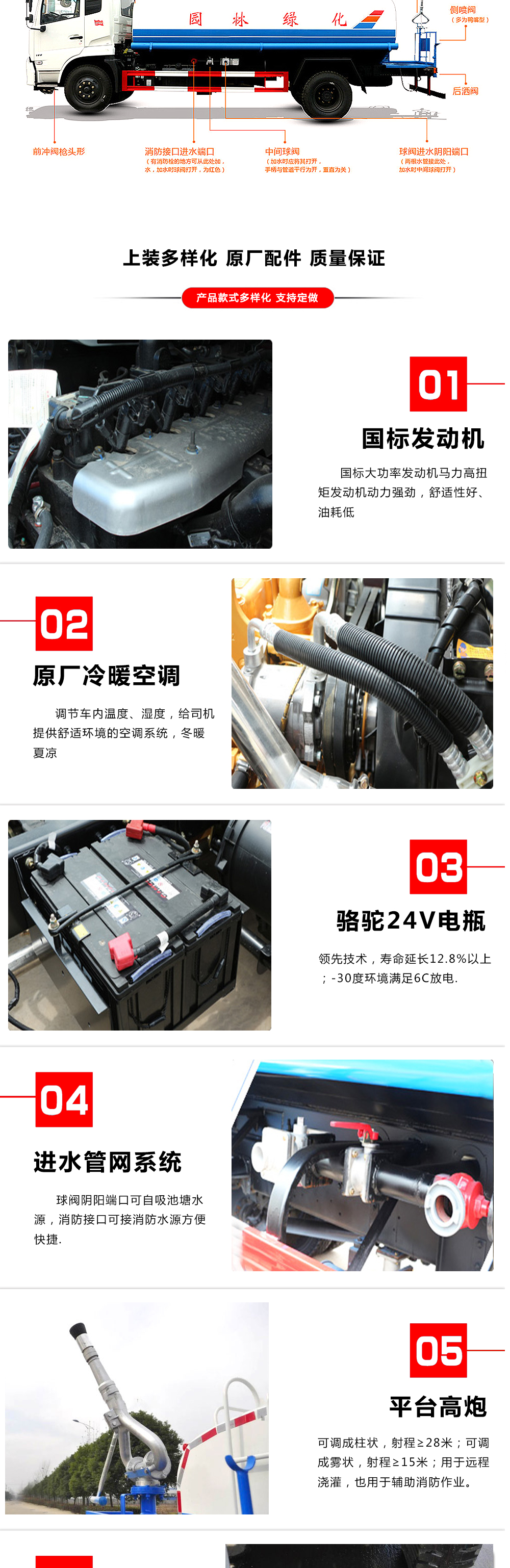 國六12方東風華神灑水車